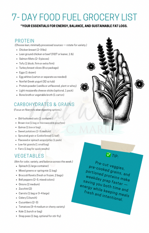 Food Fuel 7-day grocery list organized by food category