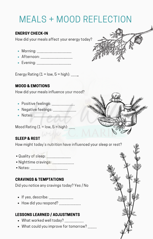 daily reflection page from the Food Fuel meal plan